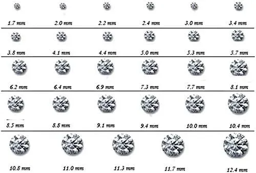 GEMHUB 1 Carat CVD Lab Grown Loose Diamonds Lot 1.5-1.75-2.0-2.25-2.55 MM Size DEF Color VS Clarity Diamonds For Ring, Choose Your Lot