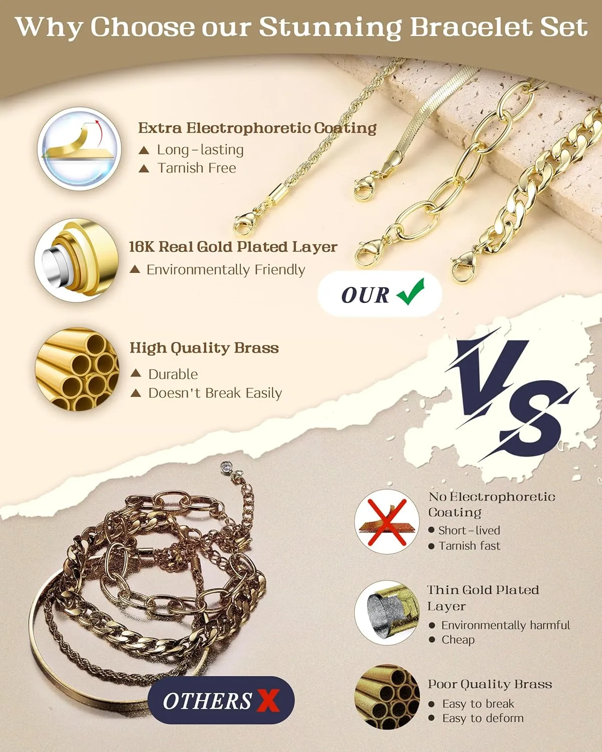 TEN MIRO 16k Chunky Gold Bracelets for Women Non Tarnish, Womens Gold Bracelet Stack Layered Chunky Chain Bracelets Waterproof Link Cuff Herringbone Bracelet Mothers' Day Jewelry Gifts